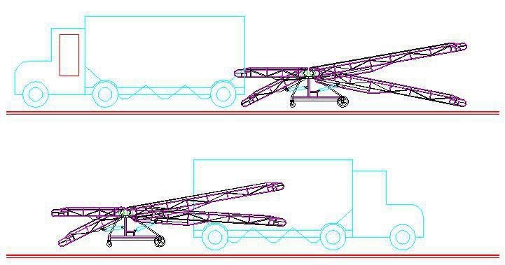 雙變幅輸送機 雙變幅輸送機